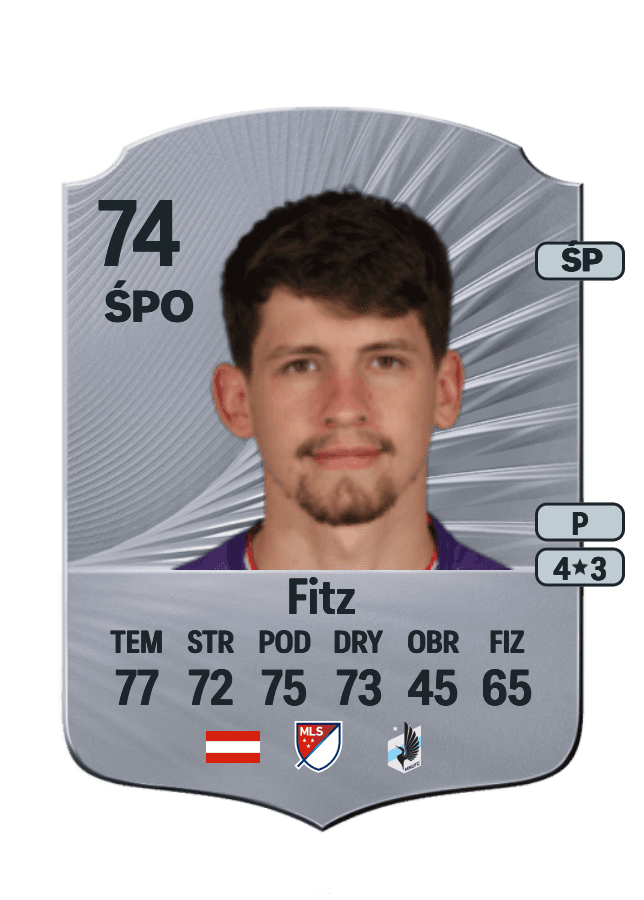 Dominik Fitz card
