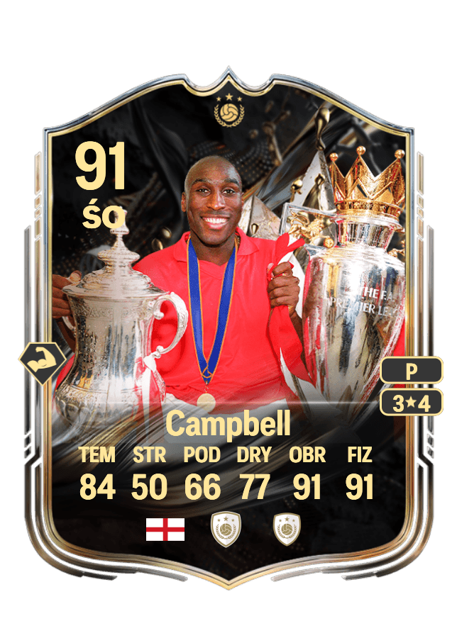 Sol Campbell card