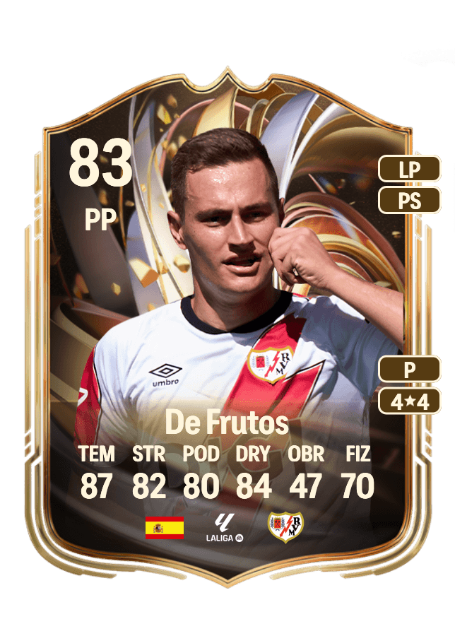 De Frutos card