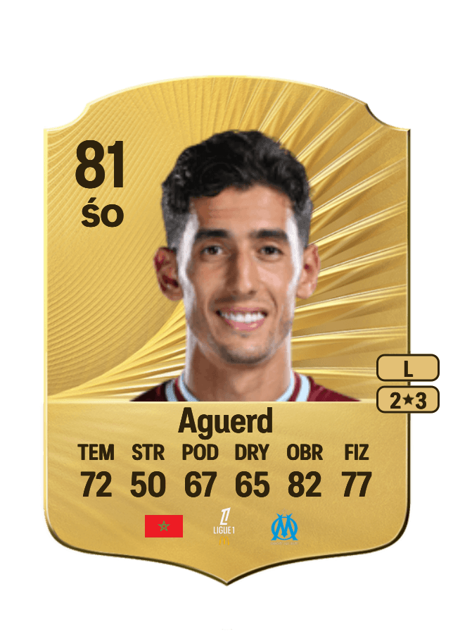 Nayef Aguerd card