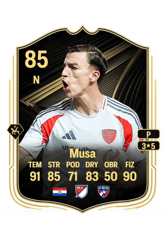 Petar Musa card