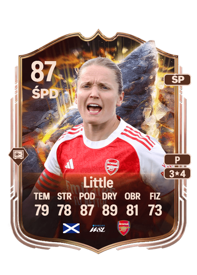 Kim Little card