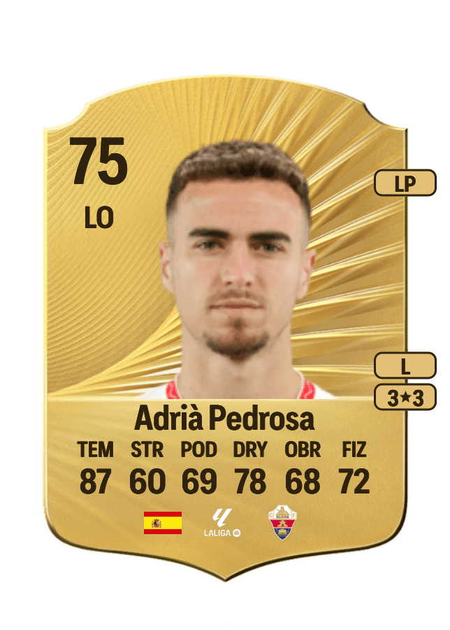 Adrià Pedrosa card