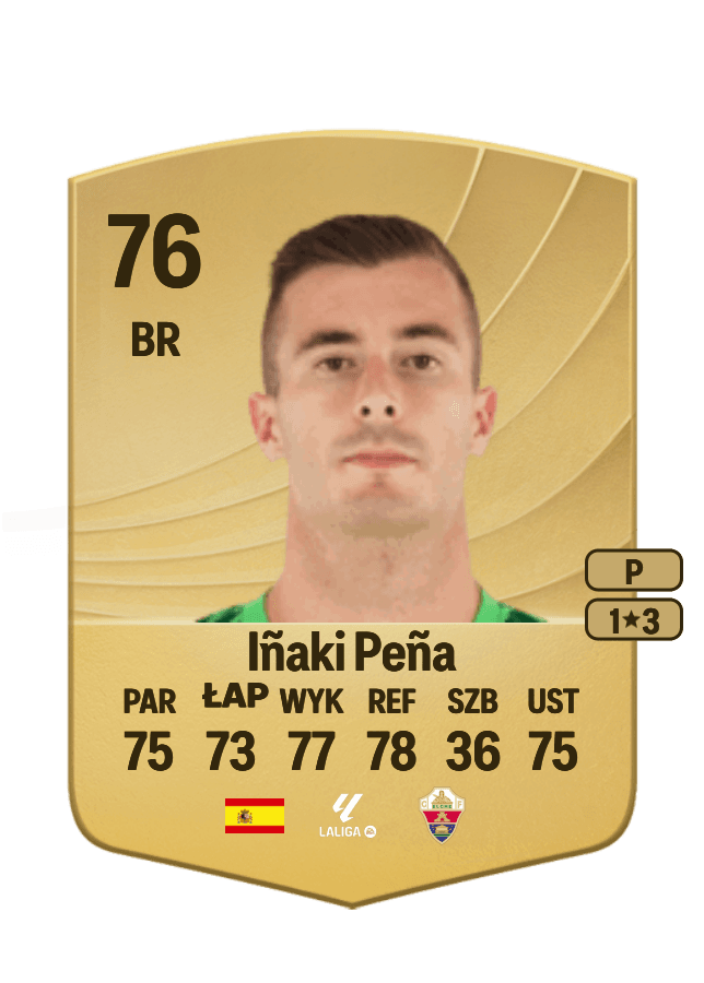 Iñaki Peña card