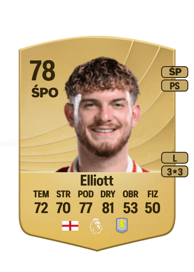 Harvey Elliott card
