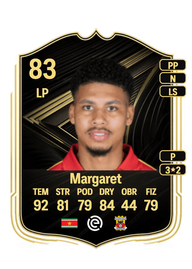 Richonell Margaret card