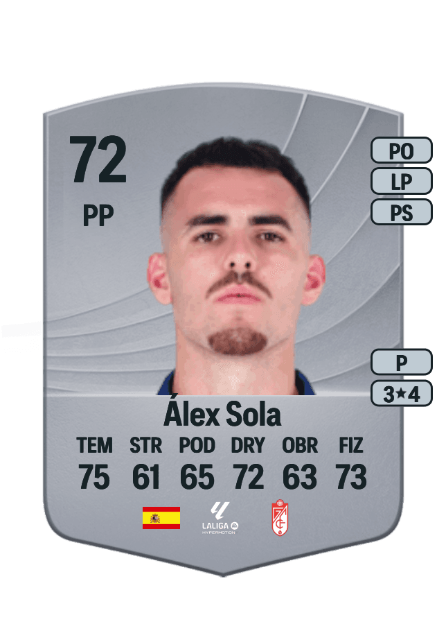 Álex Sola card