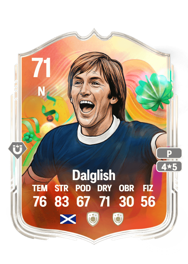 Kenny Dalglish card