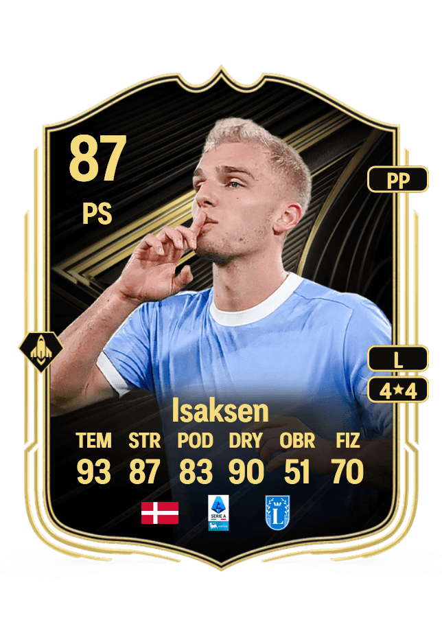 Gustav Isaksen card