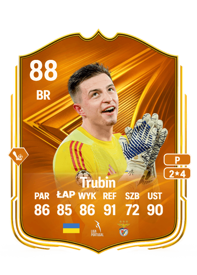Anatoliy Trubin card