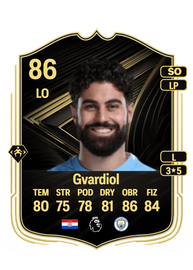 Joško Gvardiol card