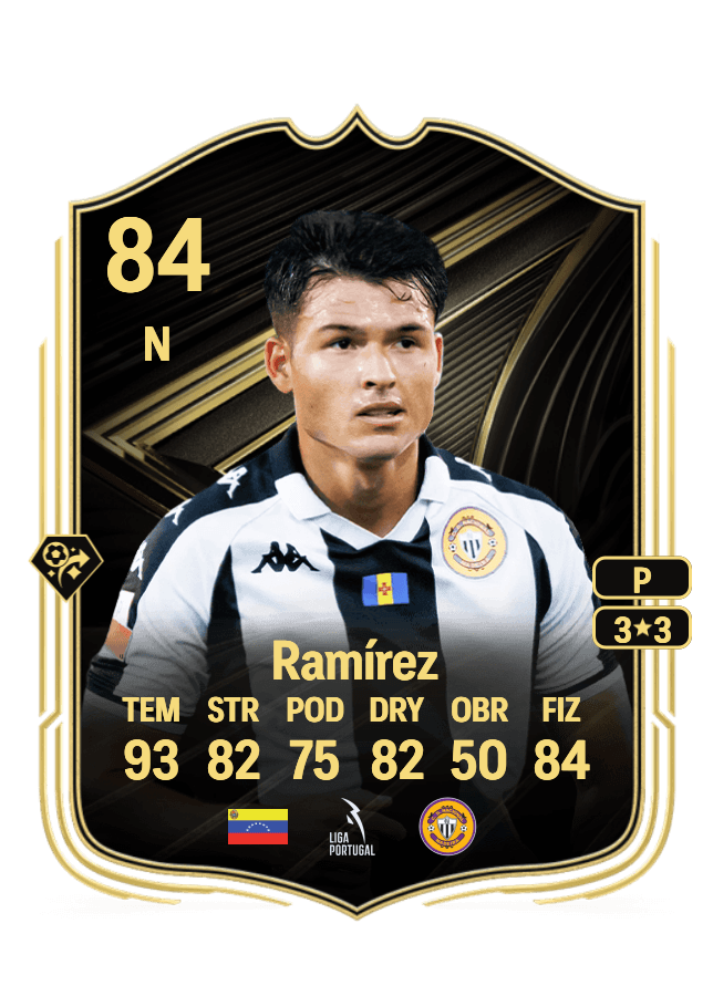 Jesús Ramírez card