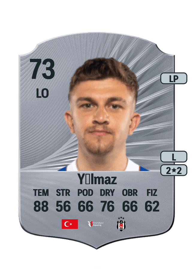 Rıdvan Yılmaz card