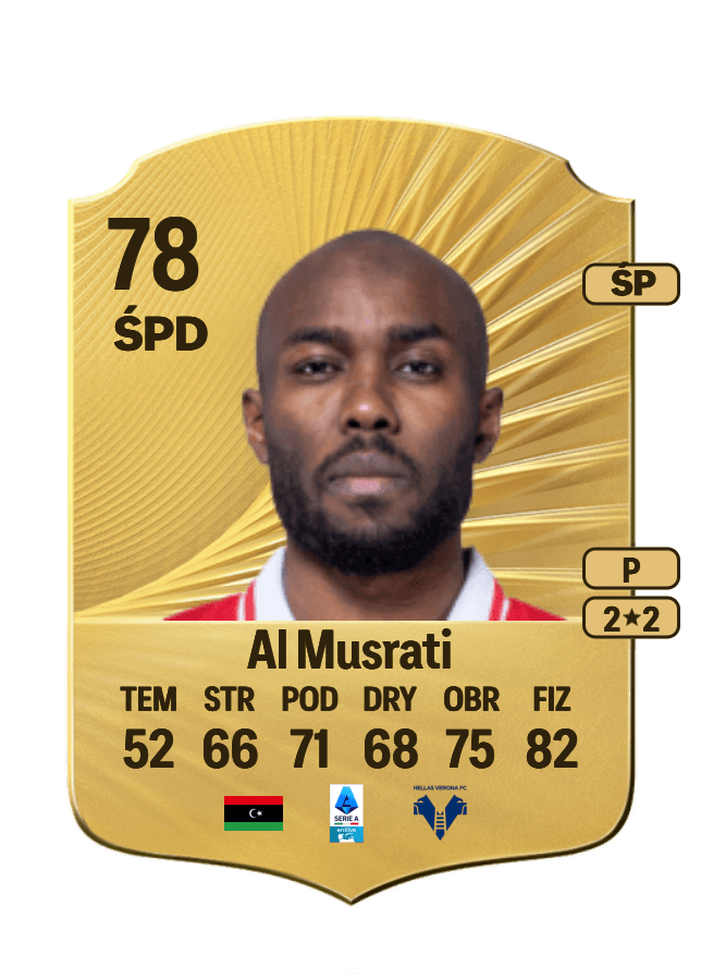 Ali Al Musrati card