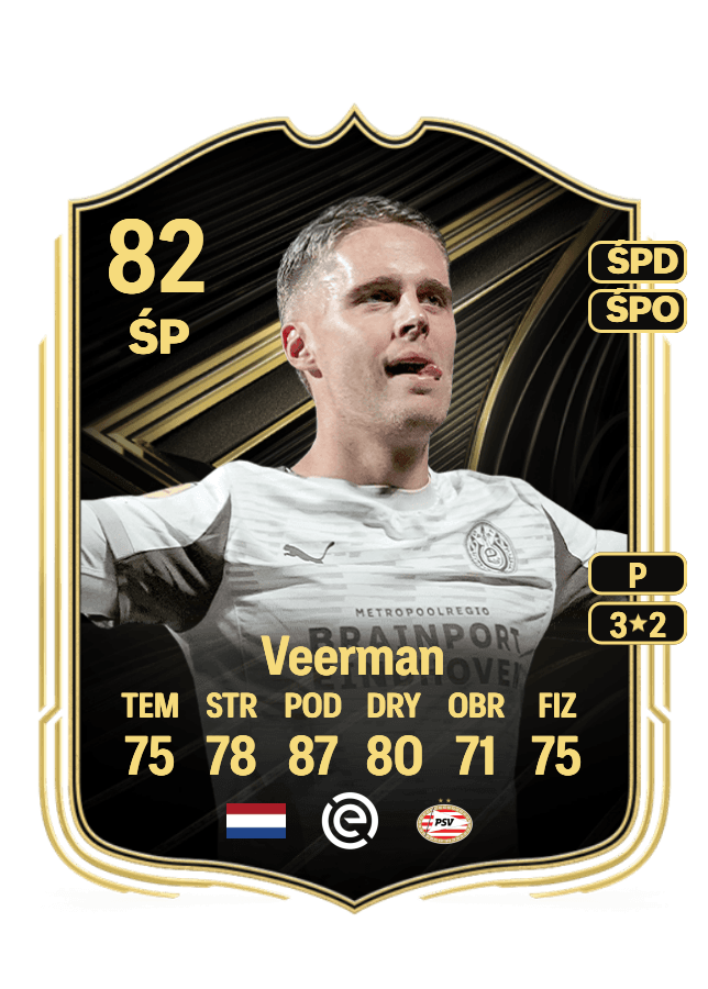 Joey Veerman card