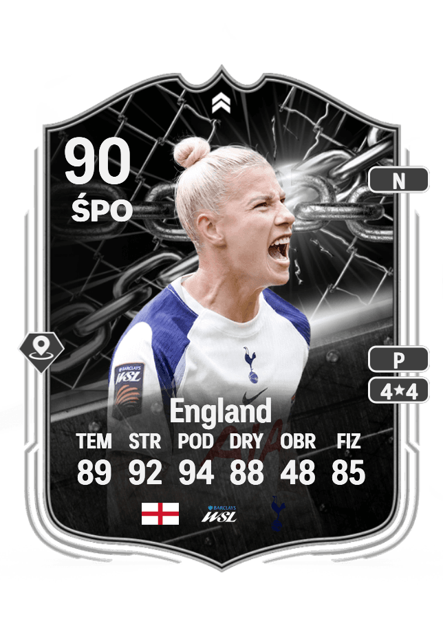 Bethany England card