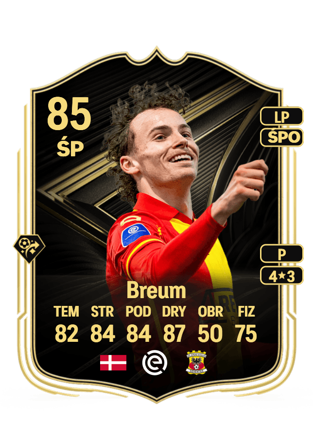 Jakob Breum card
