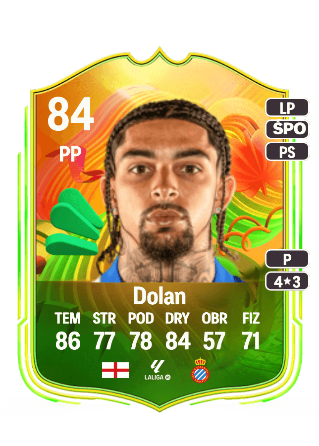 undefined undefined card
