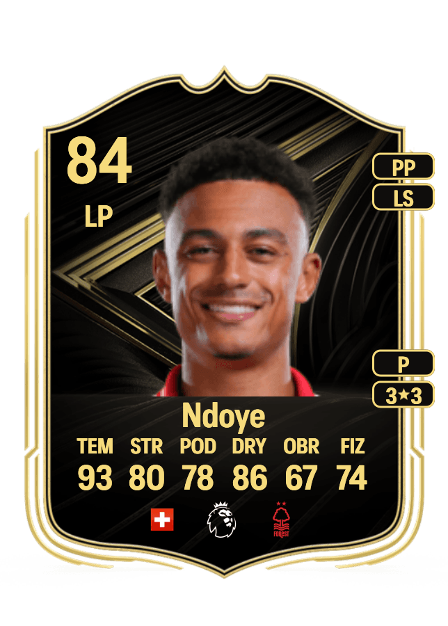Dan Ndoye card