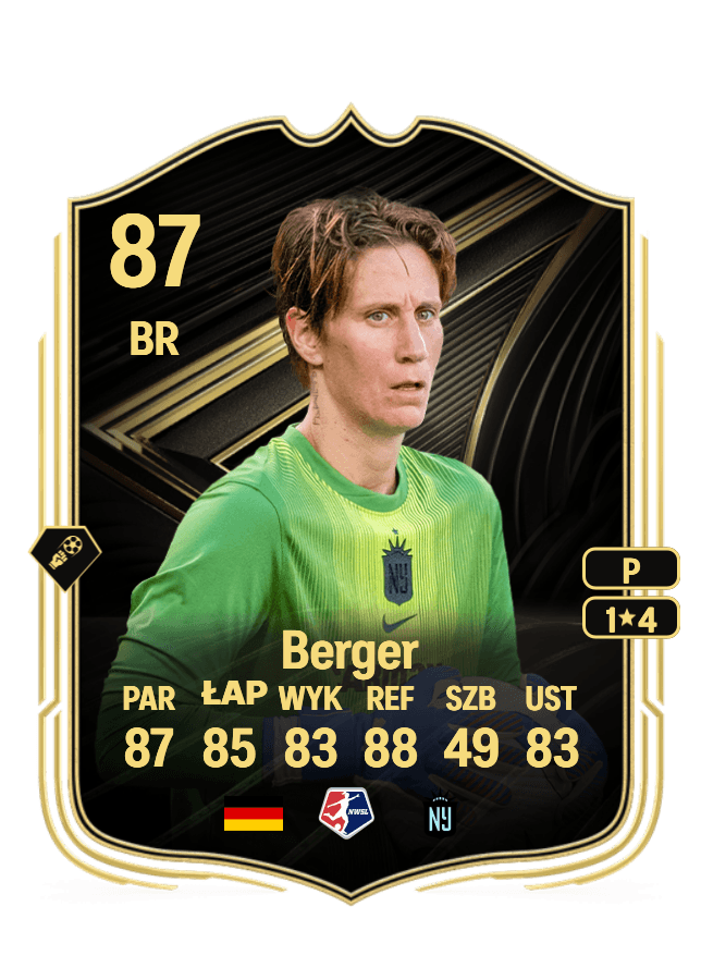 Ann-Katrin Berger card