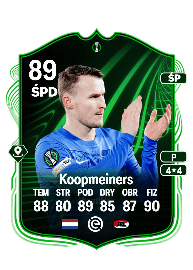 Peer Koopmeiners card