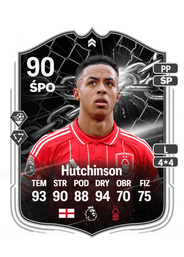 Omari Hutchinson card