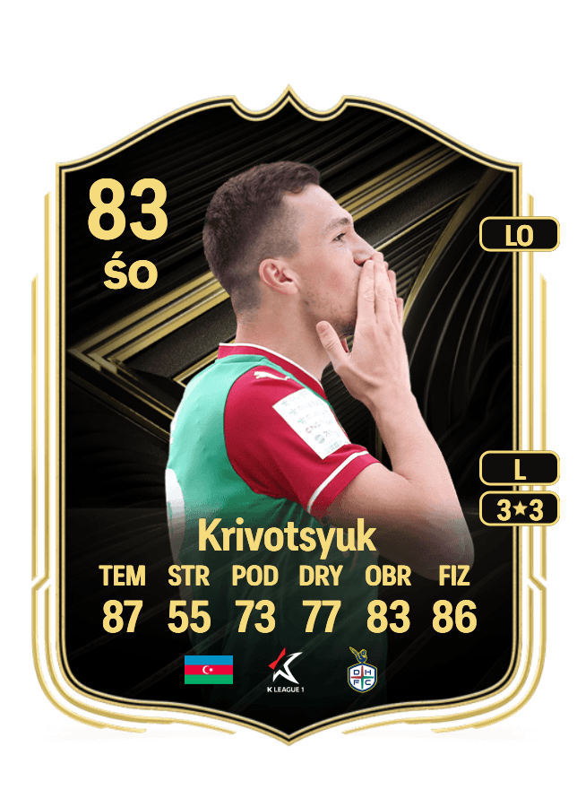 Anton Krivotsyuk card