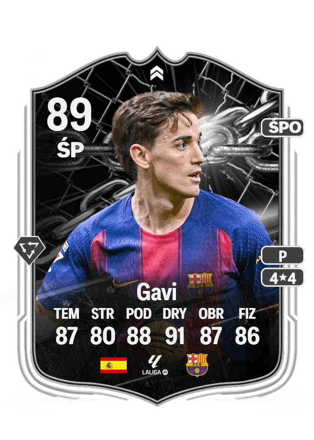 Gavi card