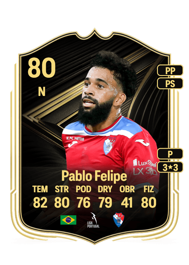 Pablo Felipe card