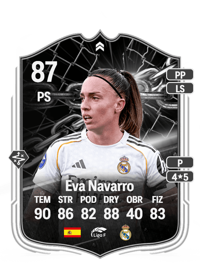 Eva Navarro card