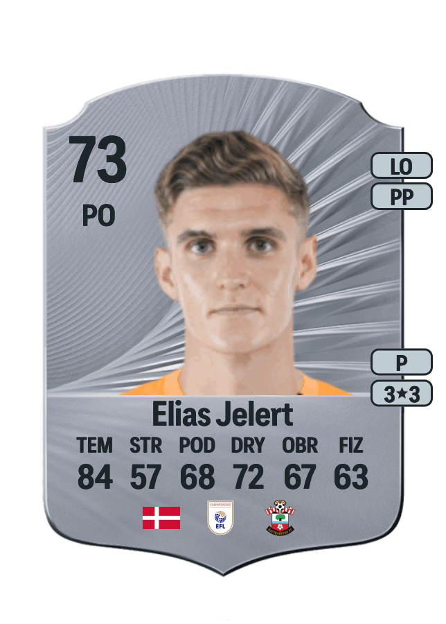 Elias Jelert card