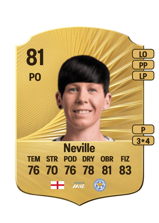 Ashleigh Neville card