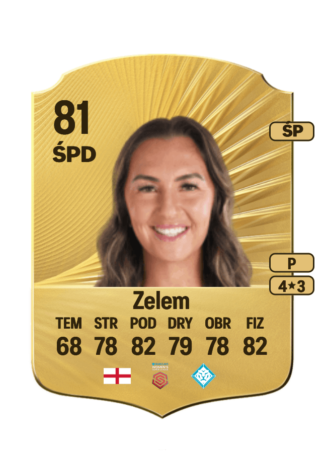 Katie Zelem card
