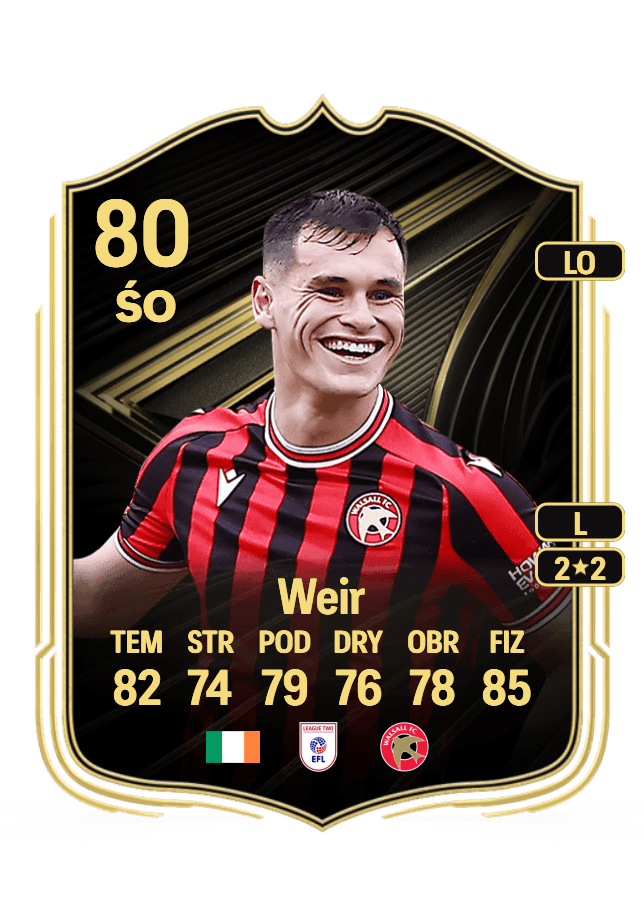 Evan Weir card