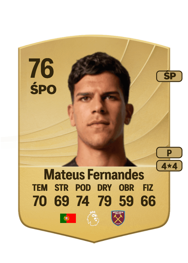 Mateus Fernandes card