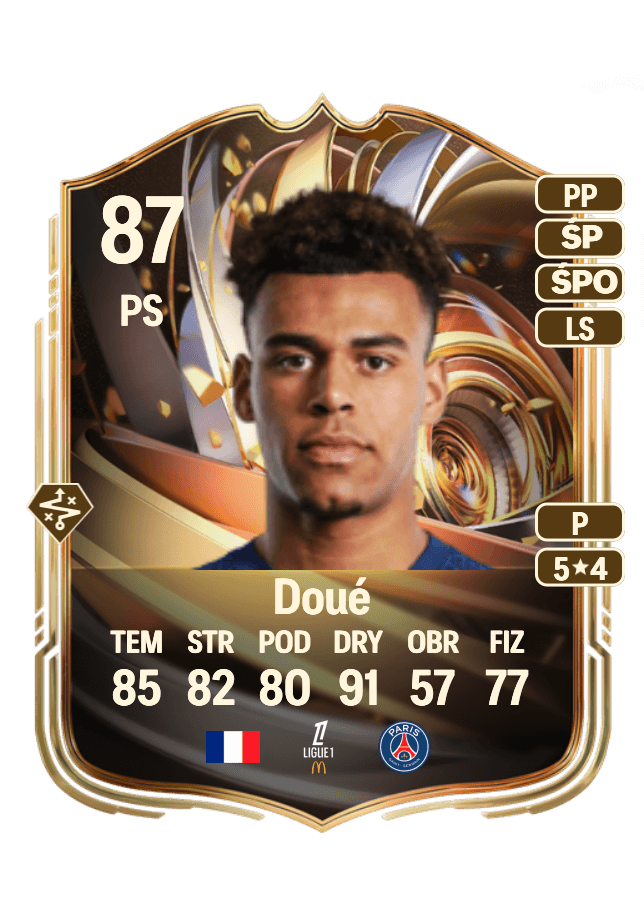 Désiré Doué card