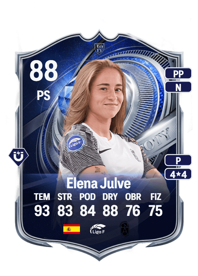 Elena Julve card