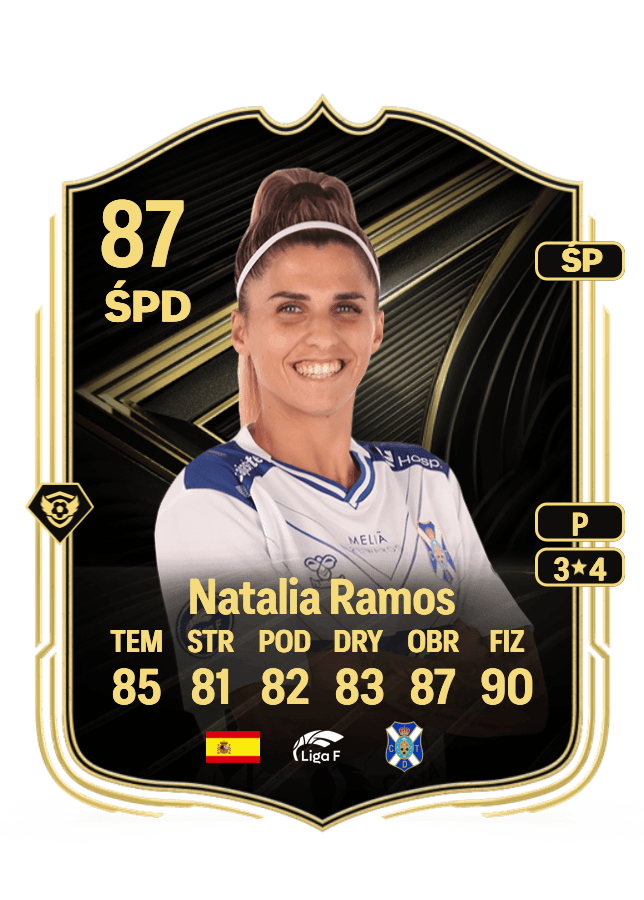 Natalia Ramos card