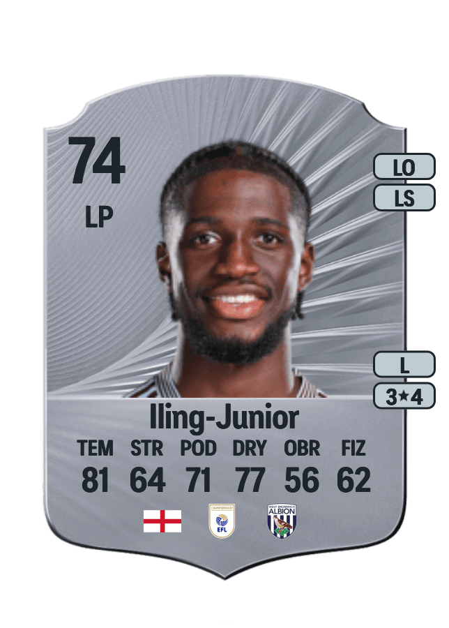 Samuel Iling-Junior card