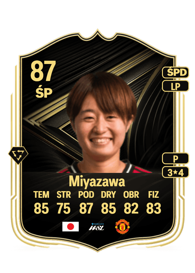 Hinata Miyazawa card