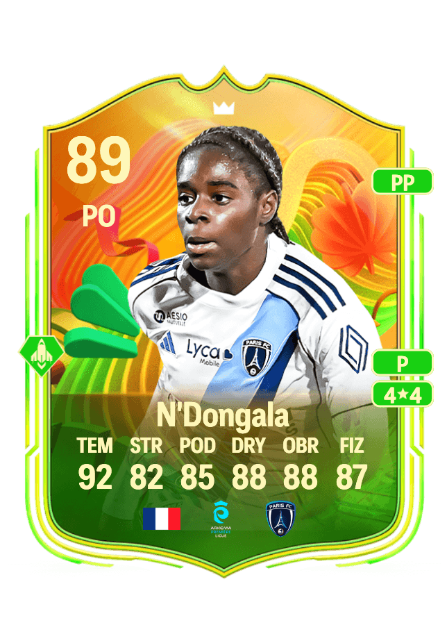 Melween N'Dongala card