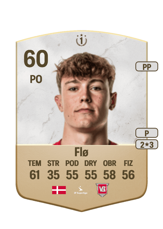 Lasse Flø card