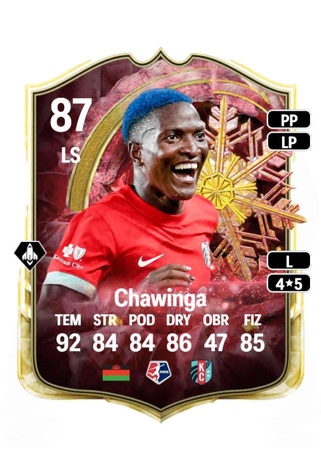 Temwa Chawinga card