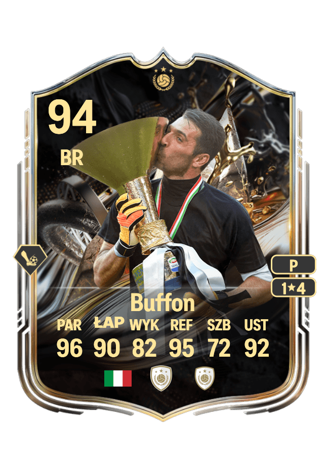 Gianluigi Buffon card