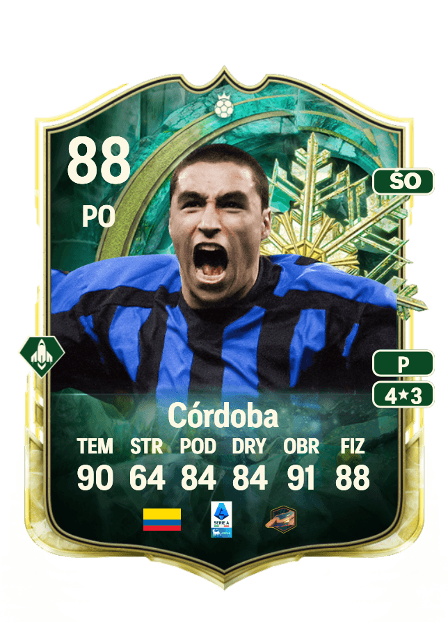 Iván Córdoba card