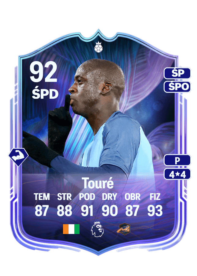 Yaya Touré card