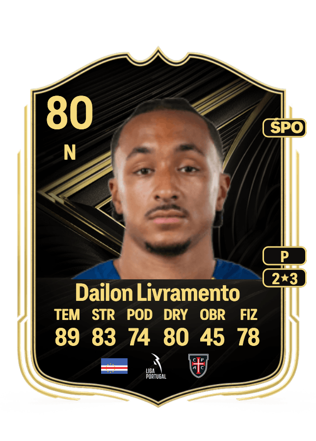 Dailon Livramento card