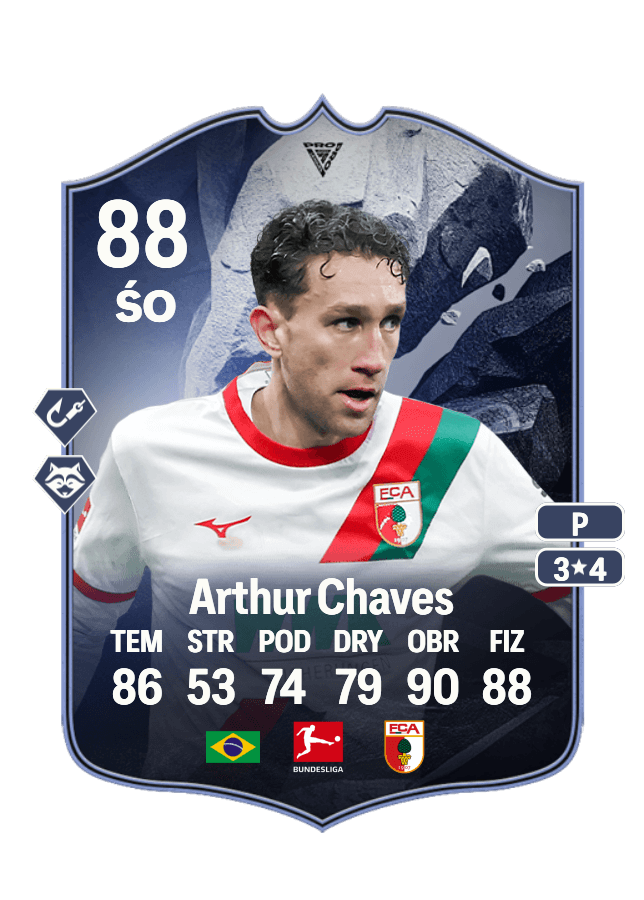 Arthur Chaves card