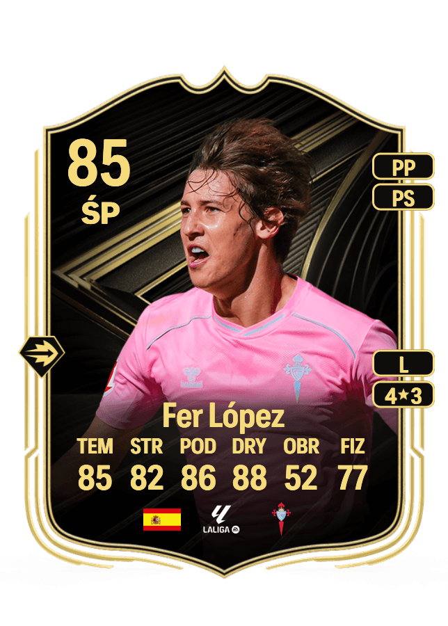 Fer López card