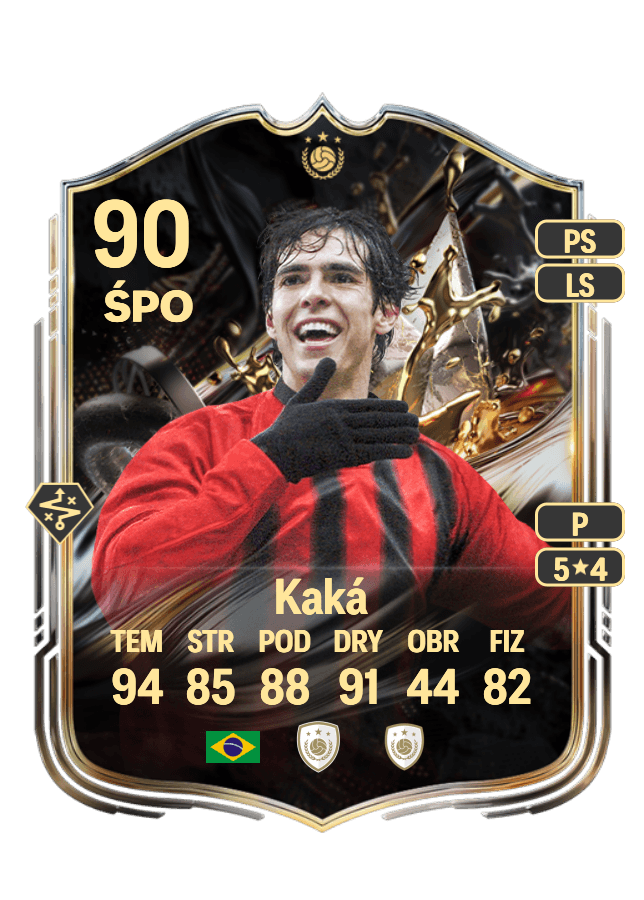 Kaká card